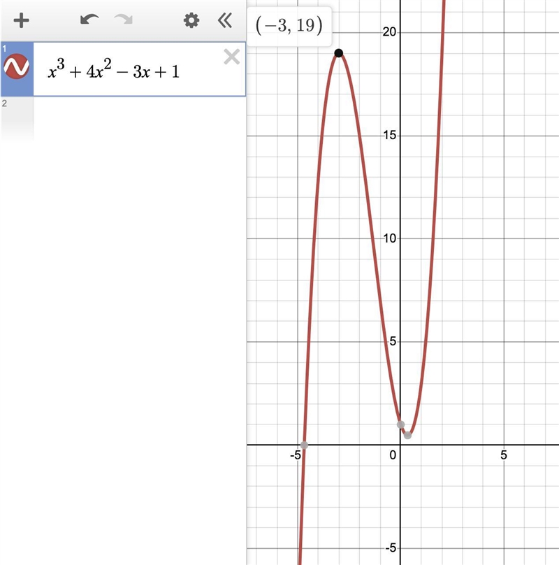 What is the x-coordinate of the relative maximum of f(x) = x3 + 4x2 - 3x + 1?-example-1