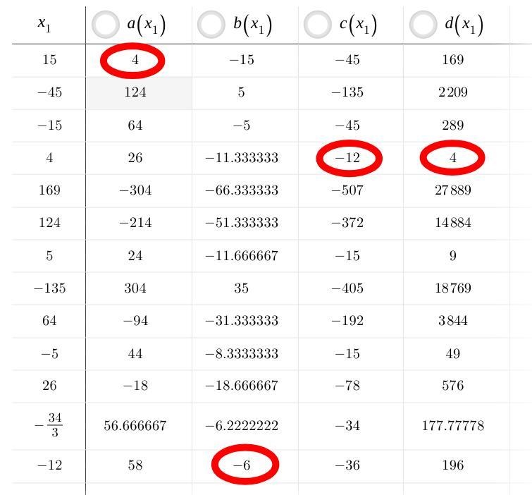 Your team's job is to use a specified input to get a particular output by putting-example-1