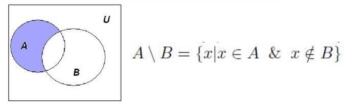 Let X and Y be the following sets: X = {9,25) Y = {1,4,9,16, 25} What is the set X-example-1