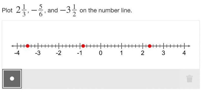 Help i need to know where to place the numbers. k12 25 points-example-1