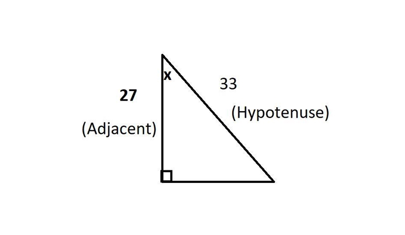 Solve for x in a right triangle (show work)-example-1