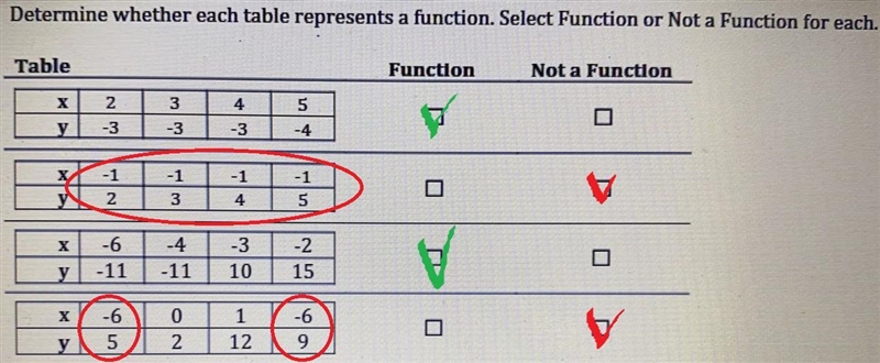 Can someone help me out and show work please-example-1