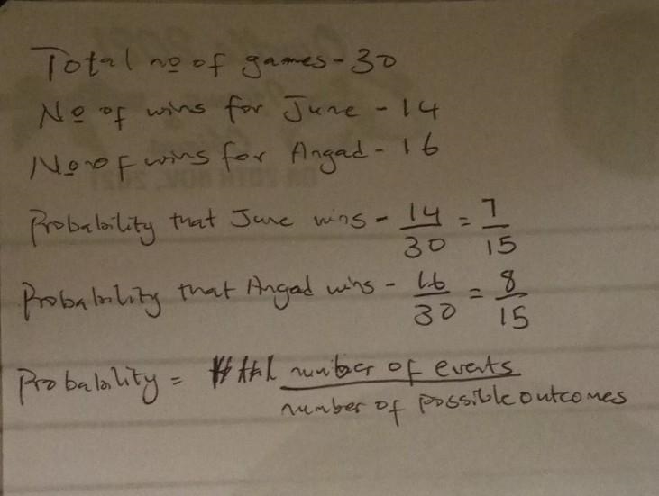 June and Angad have played 30 tennis matches. June has won 14 times. Angad won the-example-1