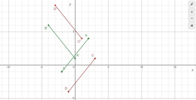 Giselle stars with the two parallel line segments shown. She correctly reflects the-example-1