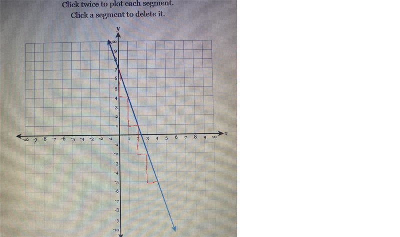 Draw a line representing the "rise" and a line representing the "run-example-1