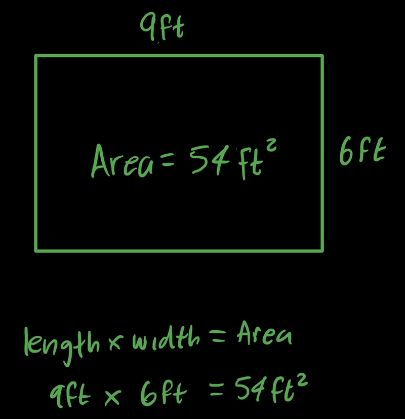 Coles rectangular garden has an area of 54 square feet what could be the dementions-example-1