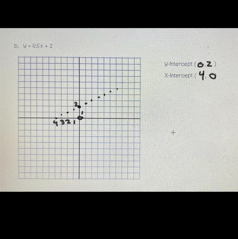 Please help me send me a picture of the answers it’s for my math class and I forgot-example-1