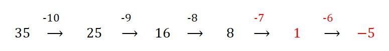 Write down the next 2 numbers in the following sequence: 35, 25, 16, 8 ​-example-1