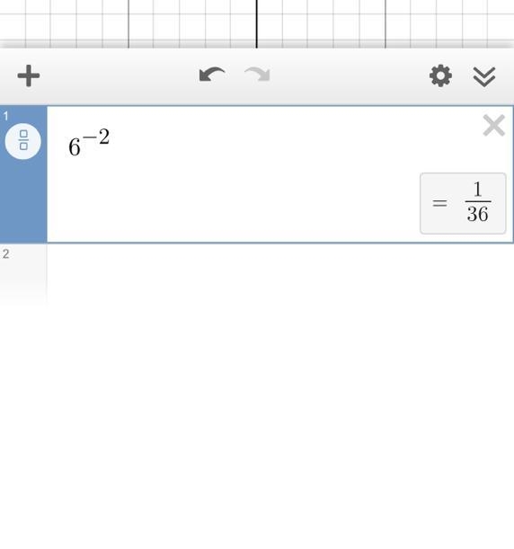 Evaluate 6⁻² . A. -12 B. 1/36 C. 4 D. -1/36-example-1