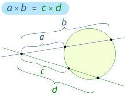 Solve for x. A. 5 B.7 OC. 6 OD. 8 3 X 5 4-example-1