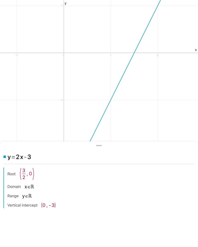 How do you find the area of a 2x-3 square-example-1