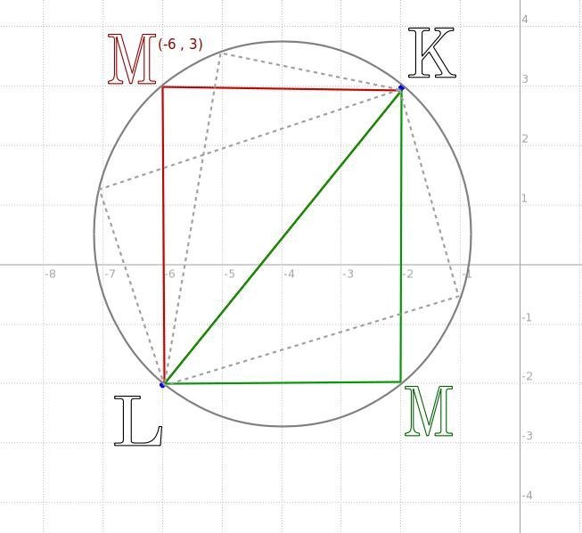 Someone please explain how to find the coordinates to the solutions-example-1