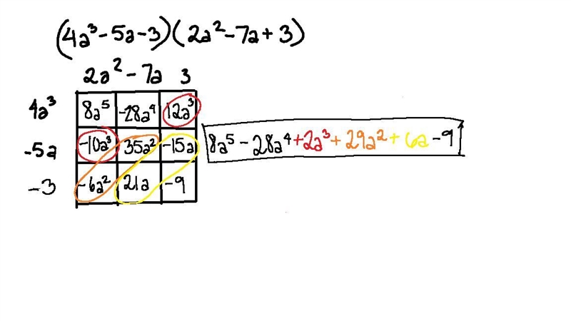 2. Multiply the polynomials (4a³-5a - 3) and (2a² - 7a+ 3). Simplify the answer. Show-example-1