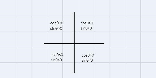 Please explain to me how to do the equations for (a) and (b) below. Then I am interested-example-1