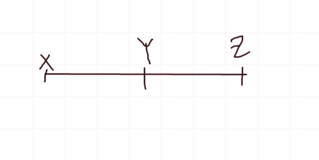 Given that Y is between X and Z. If XY8n 4,YZ = 4n + 8, and XZ = 150-9, what is thelength-example-1