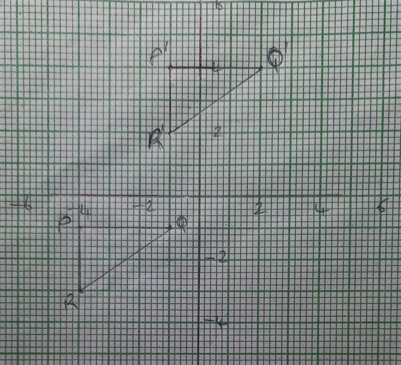 1. Graphic image of ΔPQR under a translation units to the right and 5 units up 2. Graph-example-1