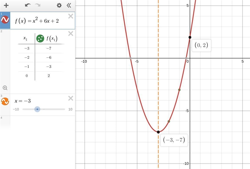 Someone, please help with this MATH question.-example-1