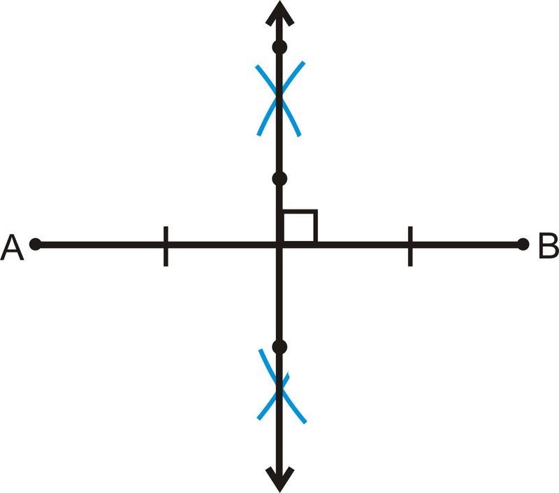 Joaquin is constructing the perpendicular bisector of ab. What should be his first-example-1