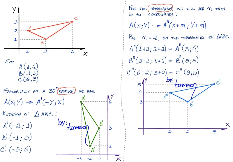 2. Here is triangle ABC drawn on a grid. A B с On the grid, draw a rotation of triangle-example-1