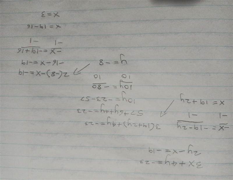 3x + 4y = -23 2y - x = -19 What is the solution (x, y) to the system of equations-example-1