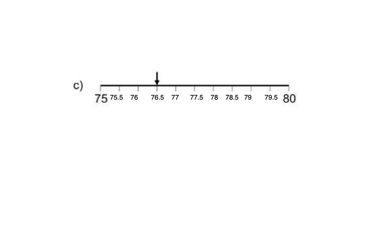 Can anyone please help me with quetion c​-example-1