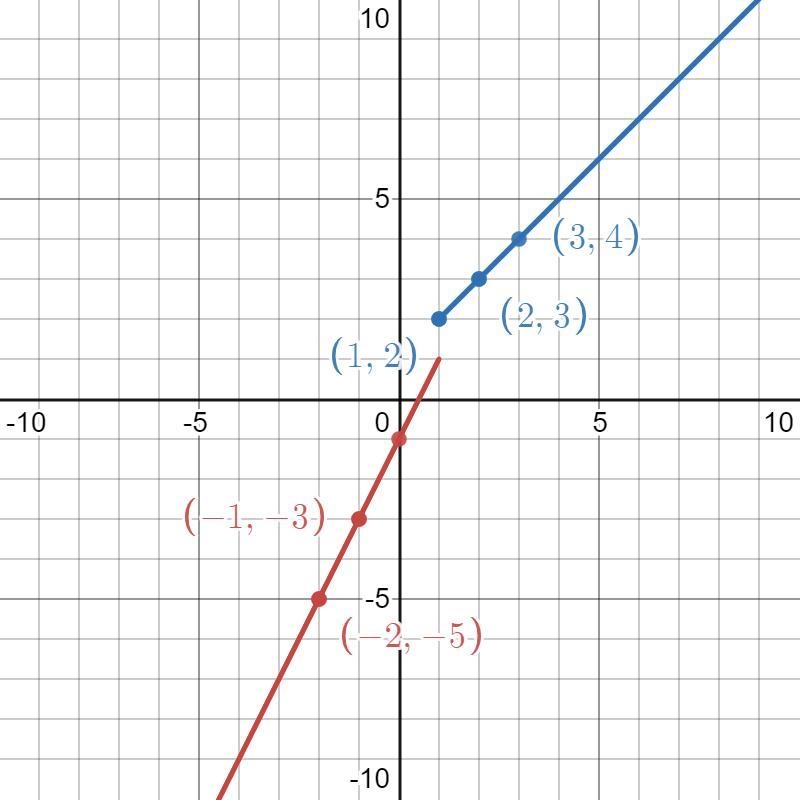 Working on this and I’m having some trouble. Can you help?-example-2