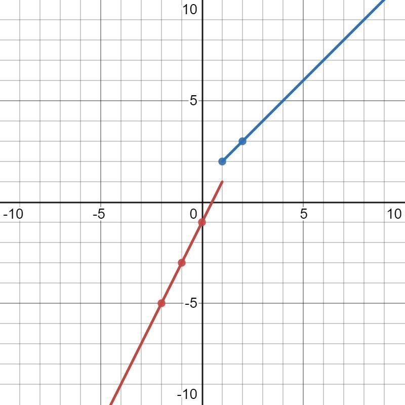 Working on this and I’m having some trouble. Can you help?-example-3