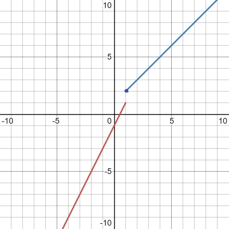 Working on this and I’m having some trouble. Can you help?-example-4