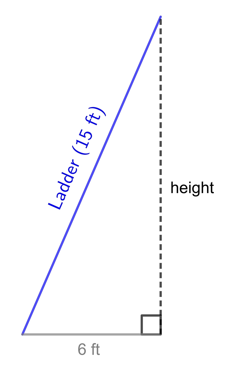 The base of a 15 foot ladder is 6 feet from a building. If the ladder reaches the-example-1