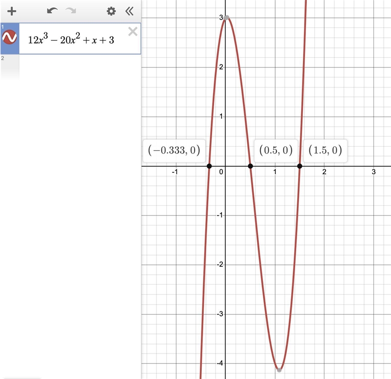 PLEASE HELP ME 5) Let g(x) = 12x3 – 20x2 + x + 3 5A) Apply the Rational Roots Theorem-example-2