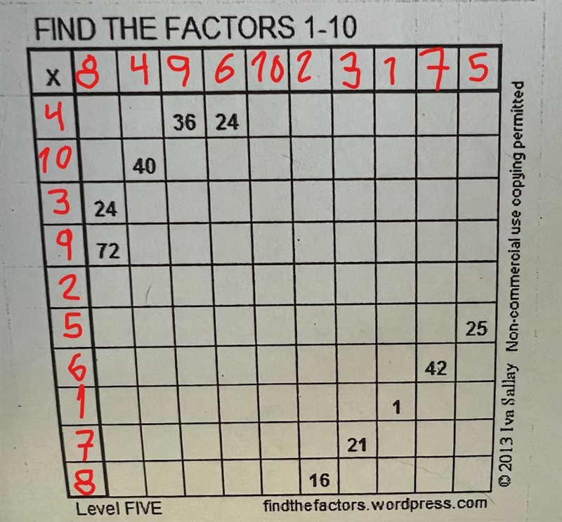 Find the factors 1-10 for the top row and first column-example-1