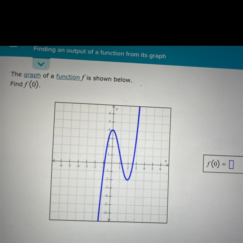 The graph of a function f is shown below find f(0). i don’t really understand these-example-1