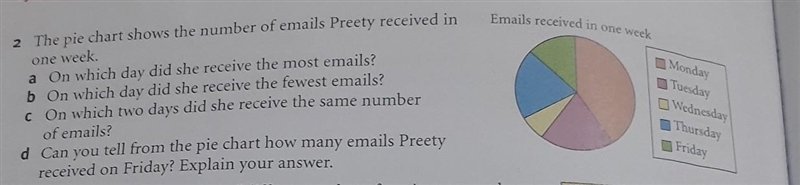 2 The pie chart shows the number of emails Preety received in one week. a On which-example-1