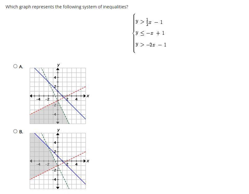 Which graph represents the following system of inequalities?-example-1