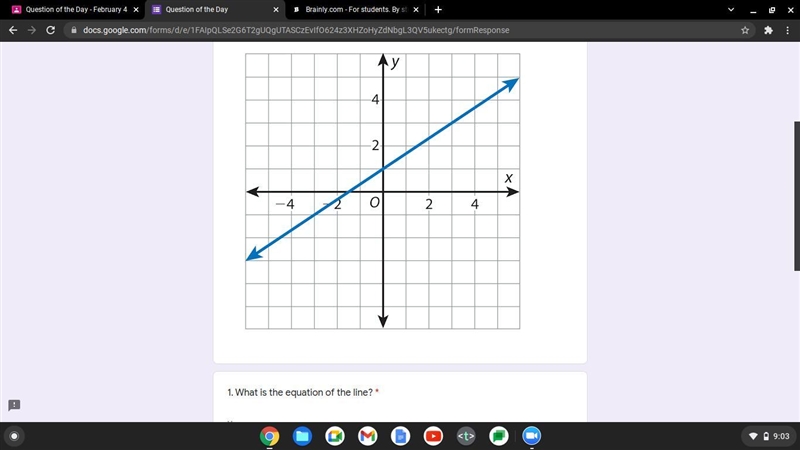 HELP ASAP I GIVE BIG BRAIN What is the equation of the Line? and Write the coordinates-example-1