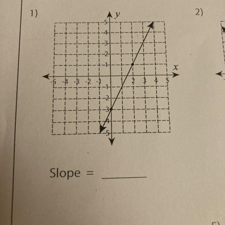 Calculate the rise and run to find the slope of each line! Please help me!!!-example-1