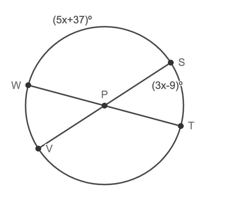 What is the value of x?-example-1