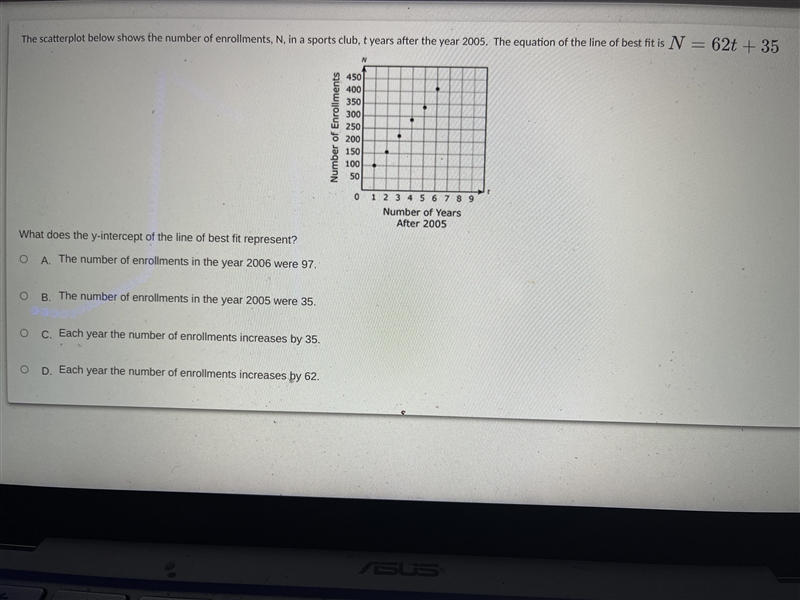 The scatter plot below shows the number of enrollments, N, in a sports club, t years-example-1