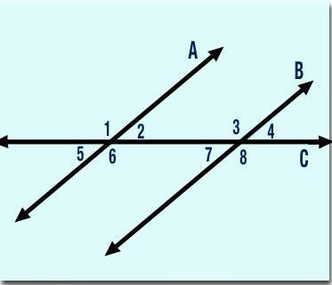 In the given diagram, what are angles 2 and 7 called?-example-1