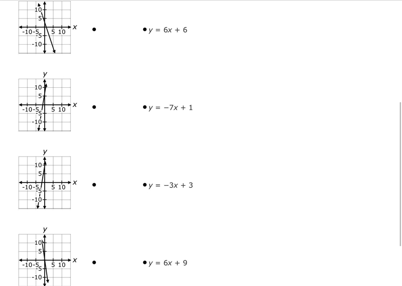 (100 points)Match each graph on the left with the functions on the right-example-1