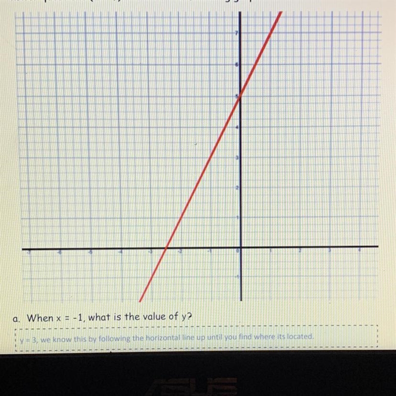 1. when y=7 , what is the value of x? 2. what is the y-intercept of the graph?-example-1