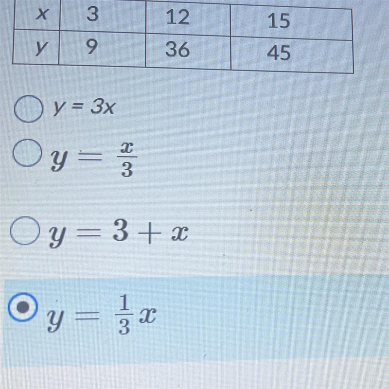 Which equation is correct for this table-example-1