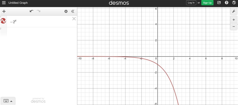 Not an actual test question but just curious: if an exponential function is flipped-example-1