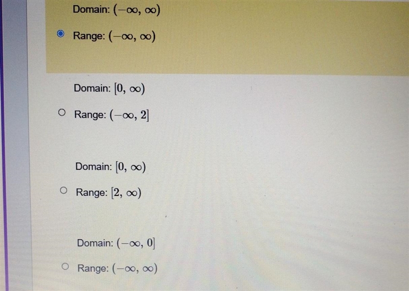 What are the domain and range of the function? f(x)= 3√x+2​-example-1