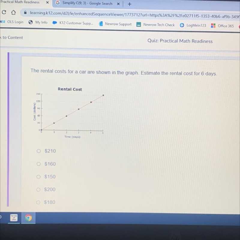 The rental costs for a car are shown in the graph. Estimate the rental cost for 6 days-example-1