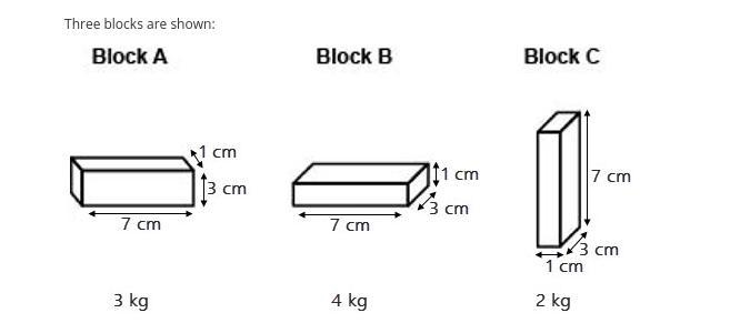 Which statement is correct? a Block A has the greatest density. b Block B has the-example-1