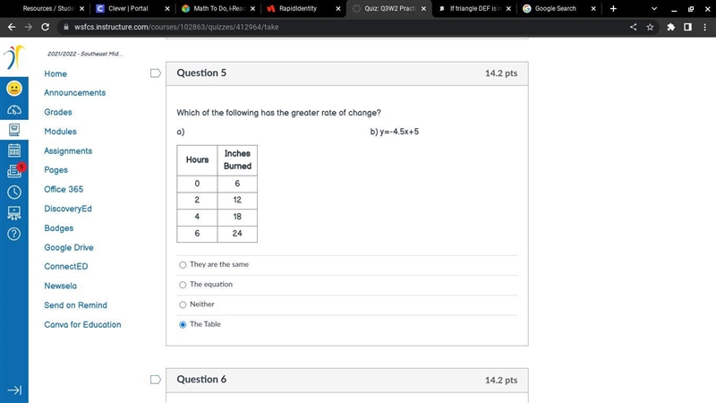 Which of the following has the greater rate of change?-example-1