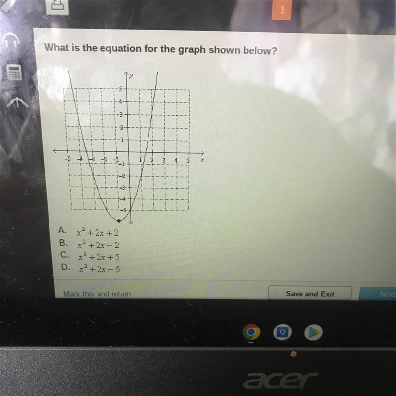 What is the equation for the graph shown below?-example-1