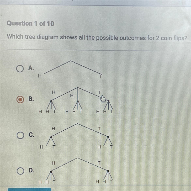 Which tree diagram shows all the possible outcomes for 2 coin flips?-example-1