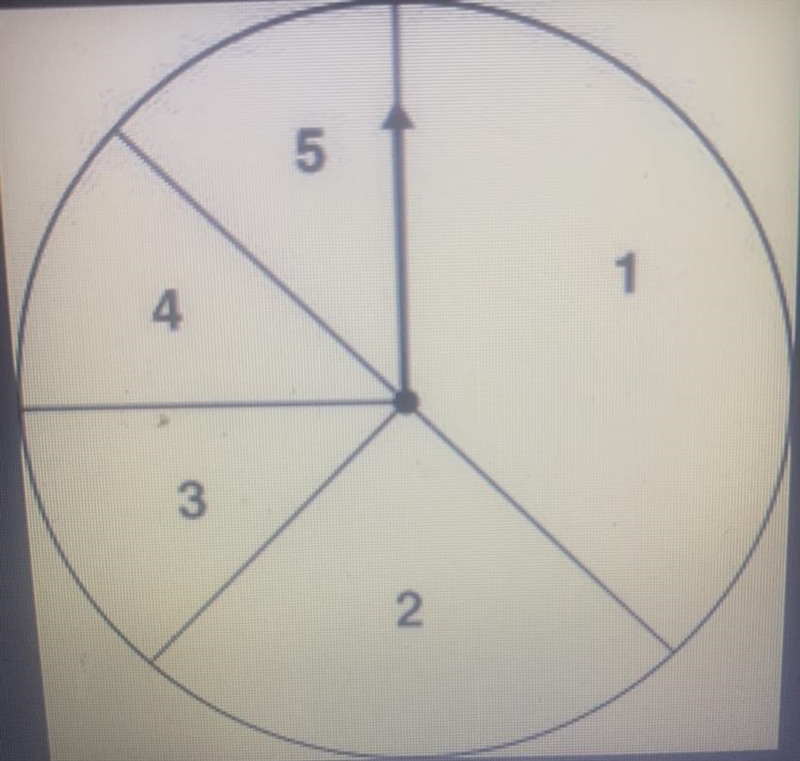 In the spinner above, the section labeled *2* is twice as large as each of the sections-example-1